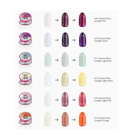 Semilac Pyłek do paznokci Flash Sunlight Effect Light Blue 671 cena